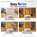 LED Note Board GlowBoard for Creative Notes and Messages